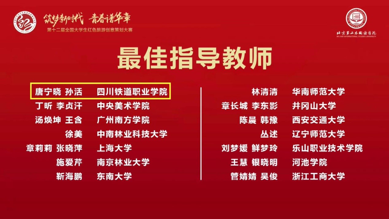 世界杯官网学生团队荣获第十二届全国大学生红色旅游创意策划2.jpg